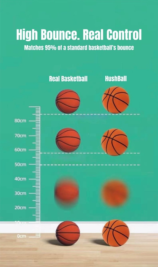 HushBall - Ballon de basket silencieux d'intérieur, taille 7