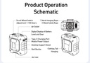 CoolBelt Pro - Ventilateur de ceinture et batterie externe