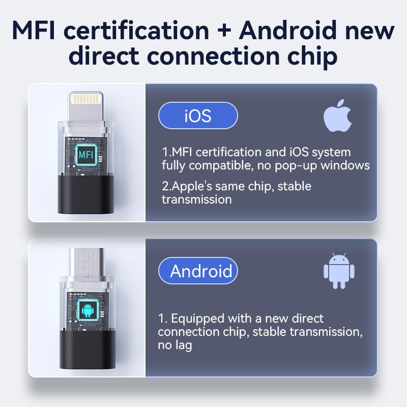 FlexScope Pro - Caméra d'inspection pour smartphone
