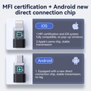 FlexScope Pro - Caméra d'inspection pour smartphone