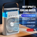[RZ-044] ChillBreeze Pro - Ventilateur brumisateur d'ambiance