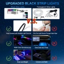 [RZ-038] NeoFlow - Kit d'éclairage d'ambiance RGB pour voiture