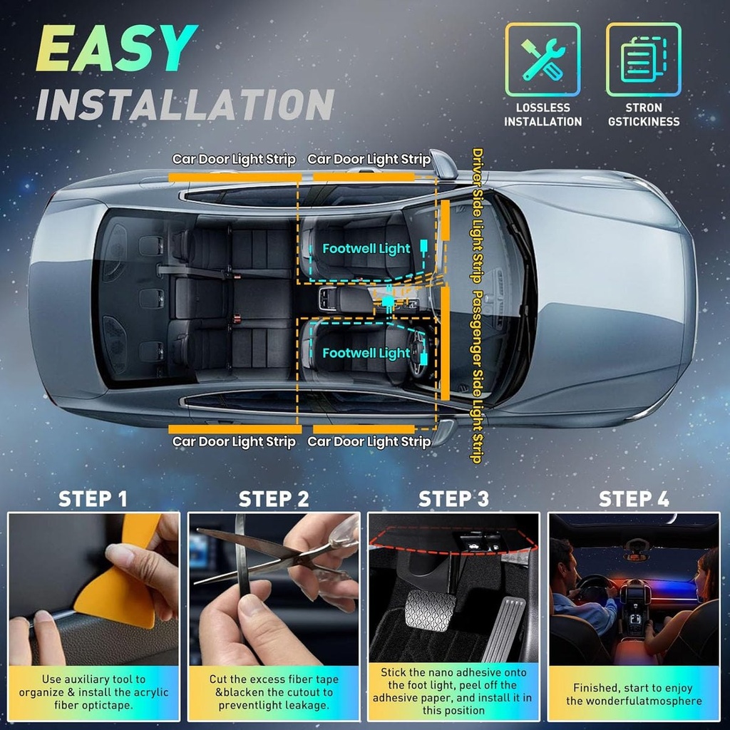 NeoFlow - Kit d'éclairage d'ambiance RGB pour voiture