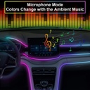 NeoFlow - Kit d'éclairage d'ambiance RGB pour voiture
