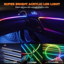 NeoFlow - Kit d'éclairage d'ambiance RGB pour voiture