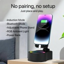[RZ-037] SonicDrop Dock - Support enceinte sans appairage