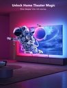 GlowSync HD - Rétroéclairage LED synchronisé pour TV