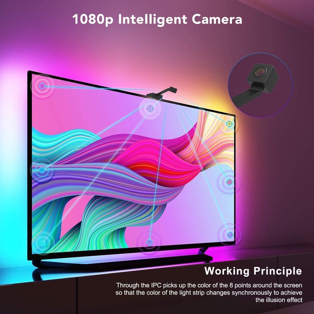 GlowSync HD - Rétroéclairage LED synchronisé pour TV