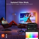 GlowSync HD - Rétroéclairage LED synchronisé pour TV