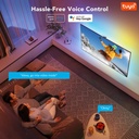 GlowSync HD - Rétroéclairage LED synchronisé pour TV