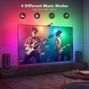 GlowSync HD - Rétroéclairage LED synchronisé pour TV