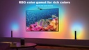 GlowSync HD - Rétroéclairage LED synchronisé pour TV