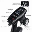 BlinkBuddy - Voiture de drift radiocommandée 1:18