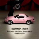 BlinkBuddy - Voiture de drift radiocommandée 1:18