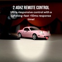 BlinkBuddy - Voiture de drift radiocommandée 1:18