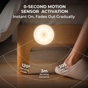 Lampe magnétique à détecteur de mouvement