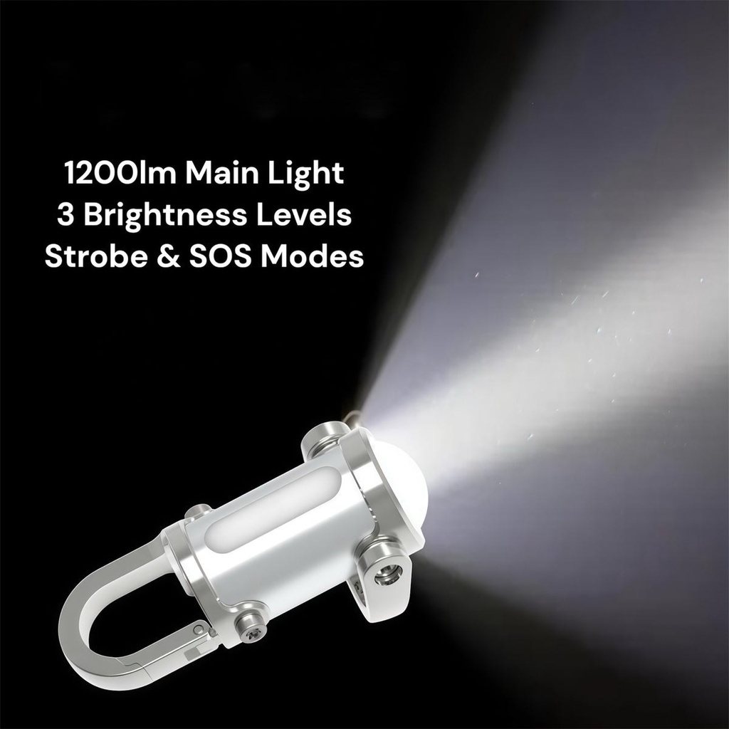 LumiLink Mini - Lampe torche porte-clés 1200 lumens
