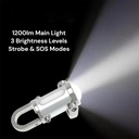 LumiLink Mini - Lampe torche porte-clés 1200 lumens