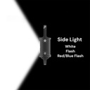 LumiLink Mini - Lampe torche porte-clés 1200 lumens