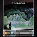 TorchMaster X9 - Lampe torche tactique multifonction