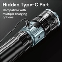 TorchMaster X9 - Lampe torche tactique multifonction