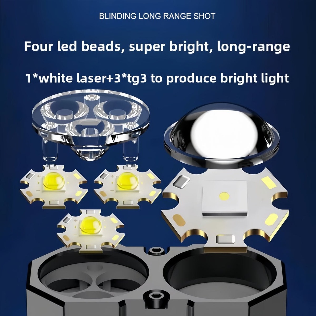 Lampe de poche double module haute luminosité