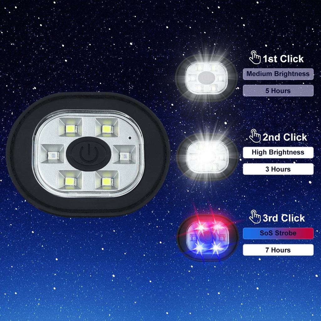 Bonnet Bluetooth connecté avec lampe frontale