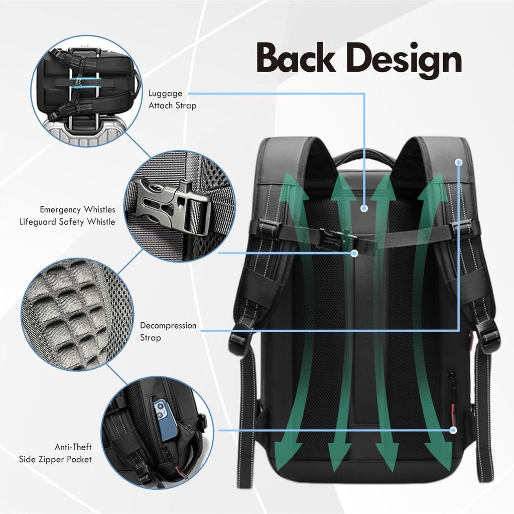 AirSeal Pro - Sac à dos de voyage à compression sous vide