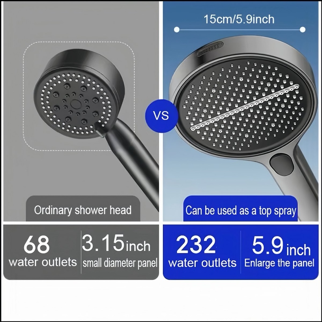 VortexRain XL - Pommeau de douche large 4 jets