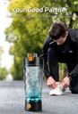 [RZ-049] ProBlend - Shaker électrique pour protéines 650 ml