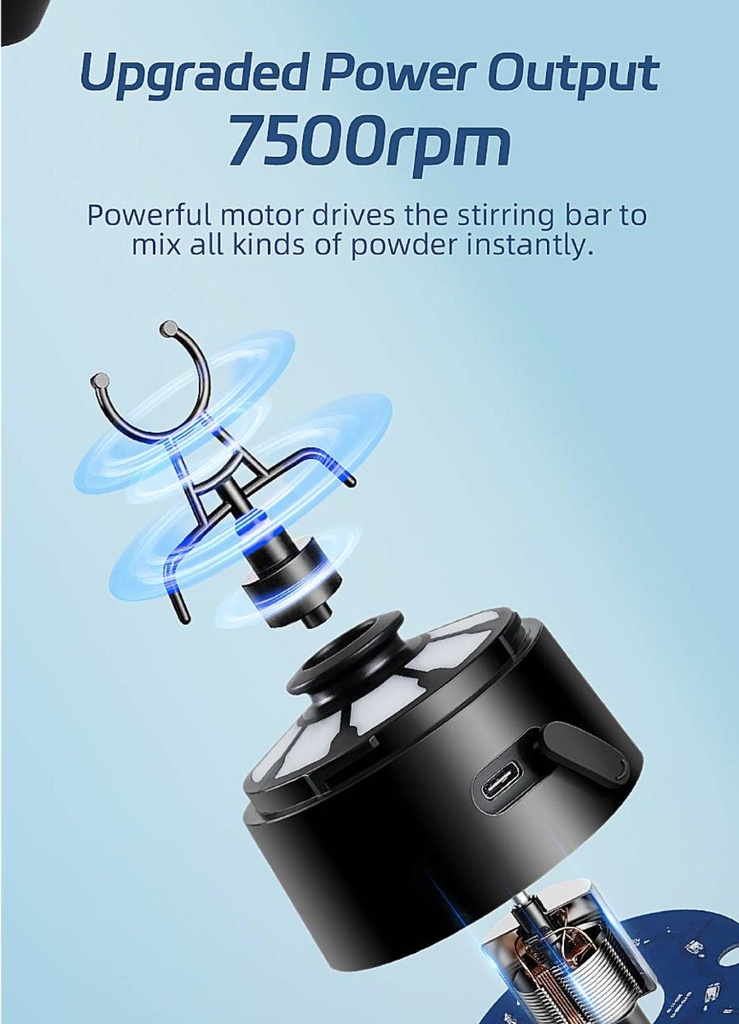 ProBlend - Shaker électrique pour protéines 650 ml