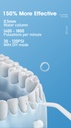 HydroPulse Pro - Hydropulseur portable 4 modes