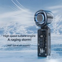 IceRush Turbo - Ventilateur à main à plaque froide
