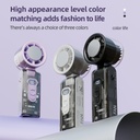 IceRush Turbo - Ventilateur à main à plaque froide