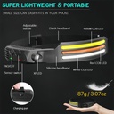 WavePro 230° - Lampe frontale ultralégère à détection