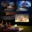 PocketBeam - Vidéoprojecteur portable orientable à 180°