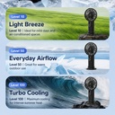AERVOX HyperJet - Ventilateur portable 100 vitesses