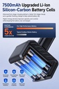 AquaJet - Nettoyeur haute pression sans fil, batterie 7500mAh