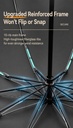 StormGuard - Parapluie inversé automatique résistant au vent