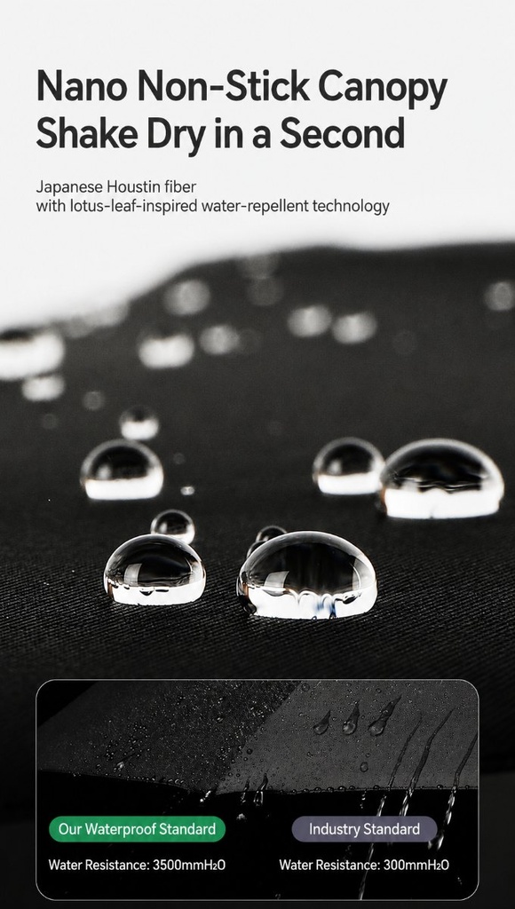 StormGuard - Parapluie inversé automatique résistant au vent