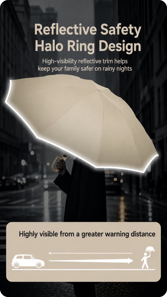 StormGuard - Parapluie inversé automatique résistant au vent