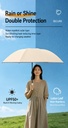 StormGuard - Parapluie inversé automatique résistant au vent