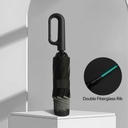 StormGuard - Parapluie inversé automatique résistant au vent