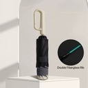 StormGuard - Parapluie inversé automatique résistant au vent