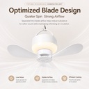 [RZ-132] Ventilateur suspendu rechargeable avec lumière intégrée