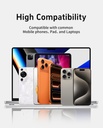 [RZ-152] Basemo - Câble USB-C 240W avec support téléphone dissimulé