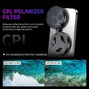 Filtre anti-reflets magnétique pour smartphone