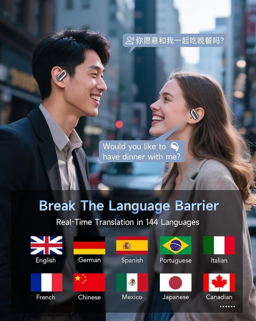 LinguaWave Pro - Écouteurs de traduction instantanée IA