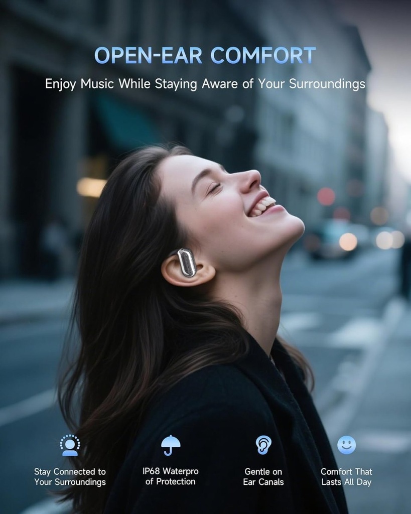LinguaWave Pro - Écouteurs de traduction instantanée IA