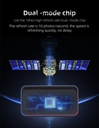 DriveSight - Affichage tête haute GPS de la vitesse